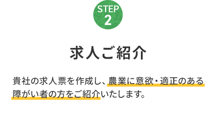 STEP2 求人ご紹介