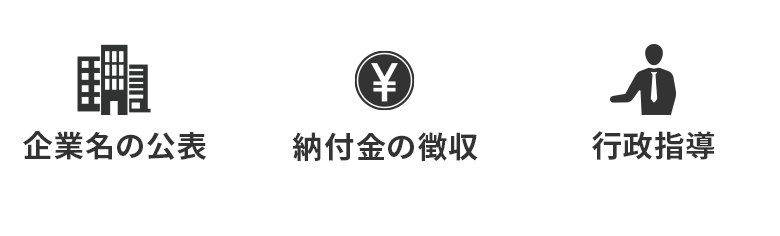 企業名の公表 納付金の徴収 行政指導